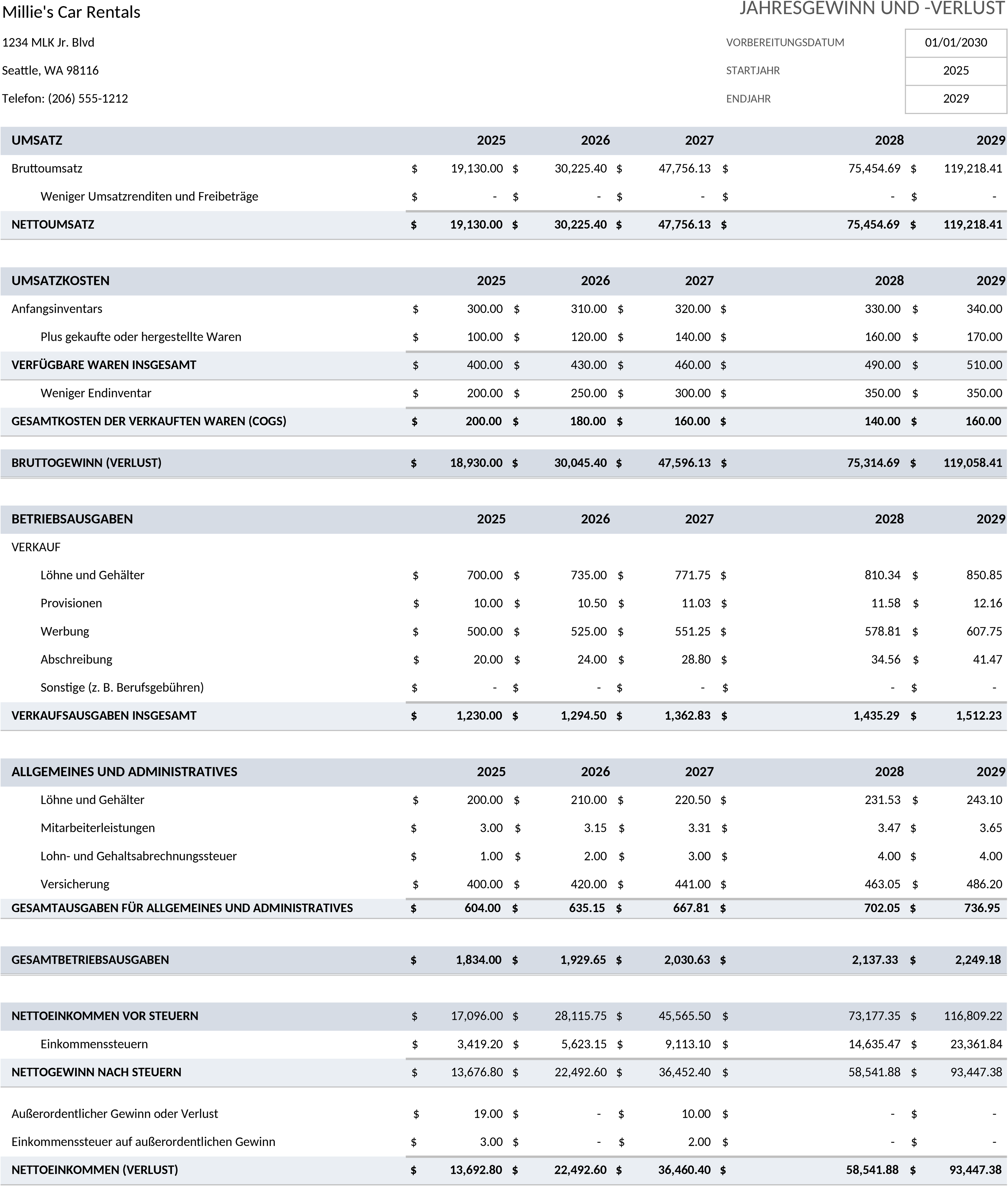 Excel-Vorlage für Gewinn- und Verlustrechnung Jahresübersicht