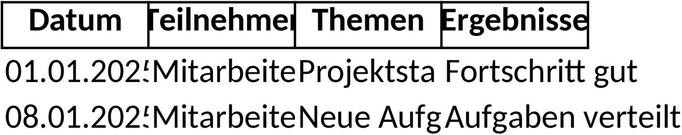 Excel Vorlage für Jour Fix Protokollierung
