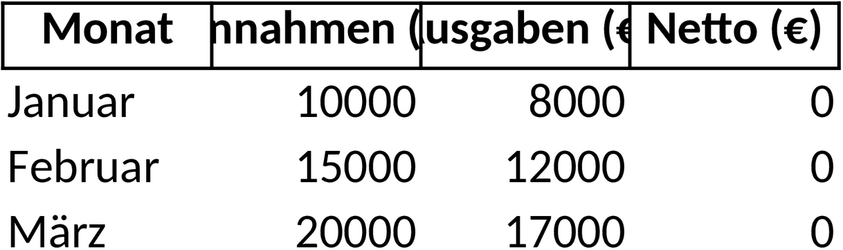 Excel-Vorlage für Kapitalflussrechnung und Liquiditätsplanung