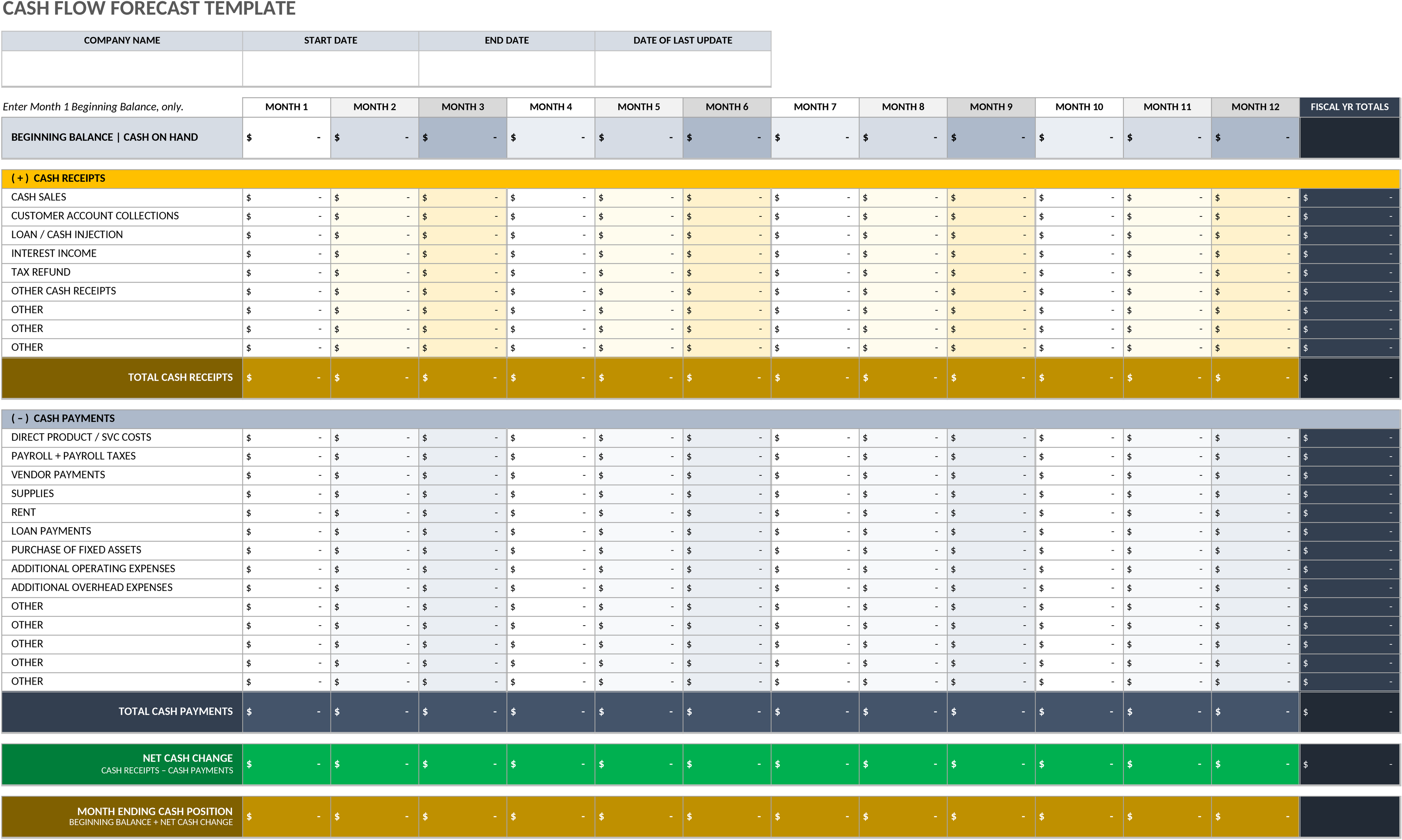 Excel-Vorlage für Kapitalflussrechnung und Liquiditätsprognose