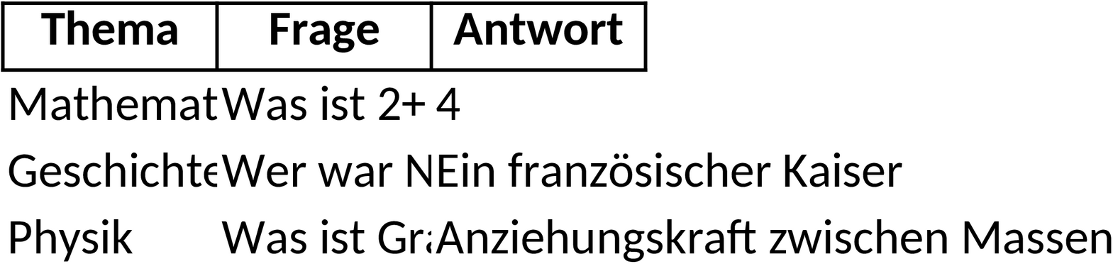 Karteikarten Excel-Vorlage: Effektive Lernorganisation