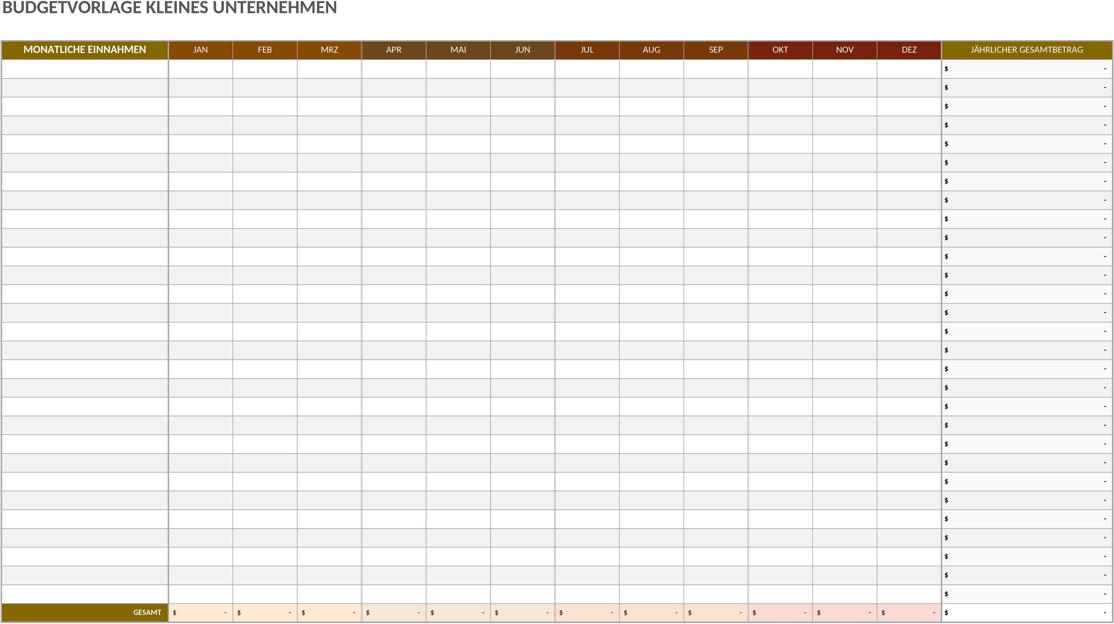 Excel-Vorlage für Kleinunternehmensbudget