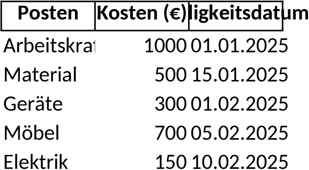Excel-Vorlage zur Kostenberechnung für Küchenumbau