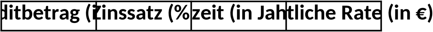 Kreditberechnung Excel-Vorlage zur Finanzplanung