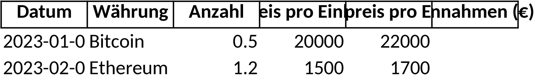 Excel-Vorlage zur Krypto-Steuerplanung und -Verwaltung