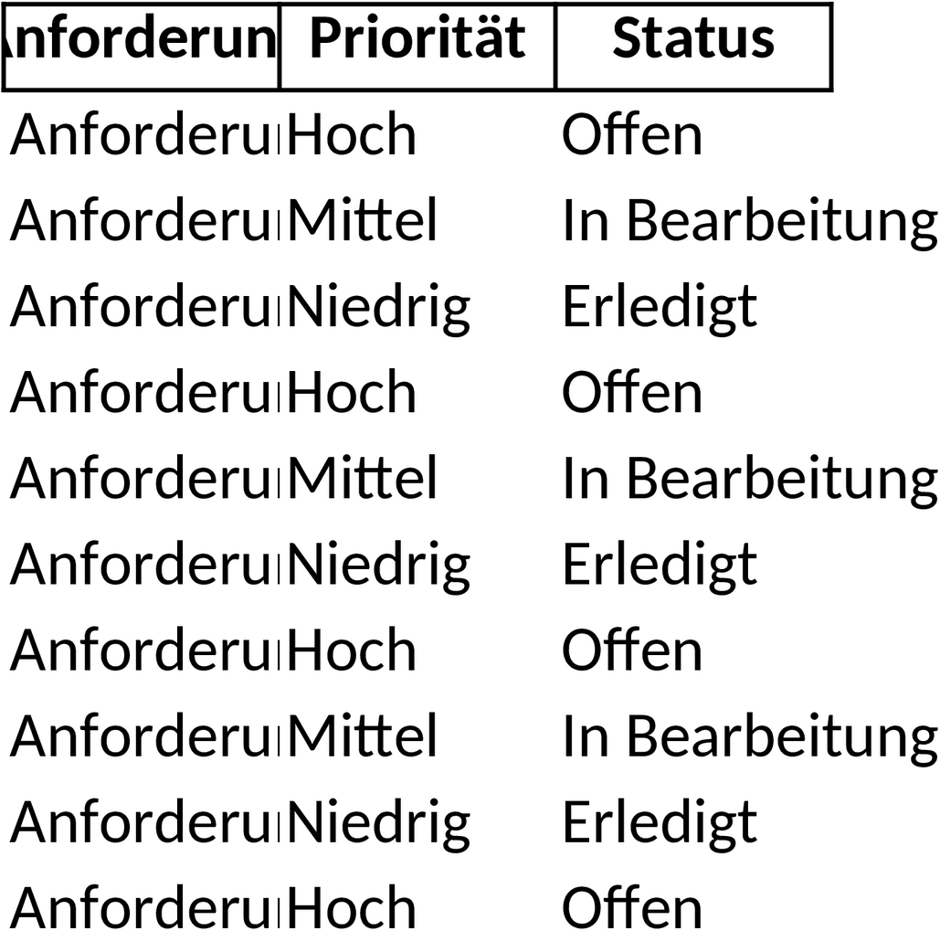 Lastenheft Excel-Vorlage für Projektmanagement