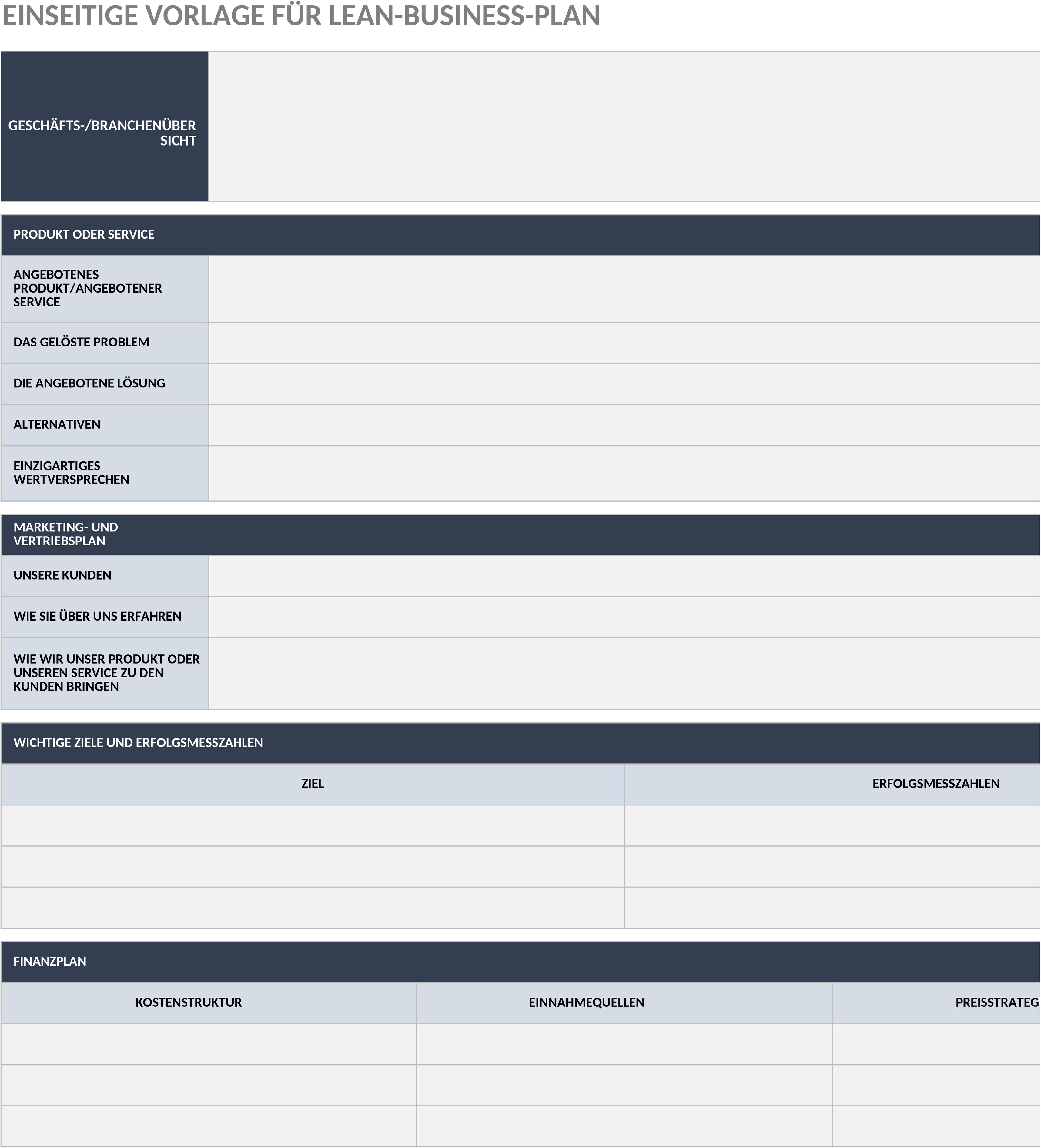Excel-Vorlage für einen Lean Business Plan