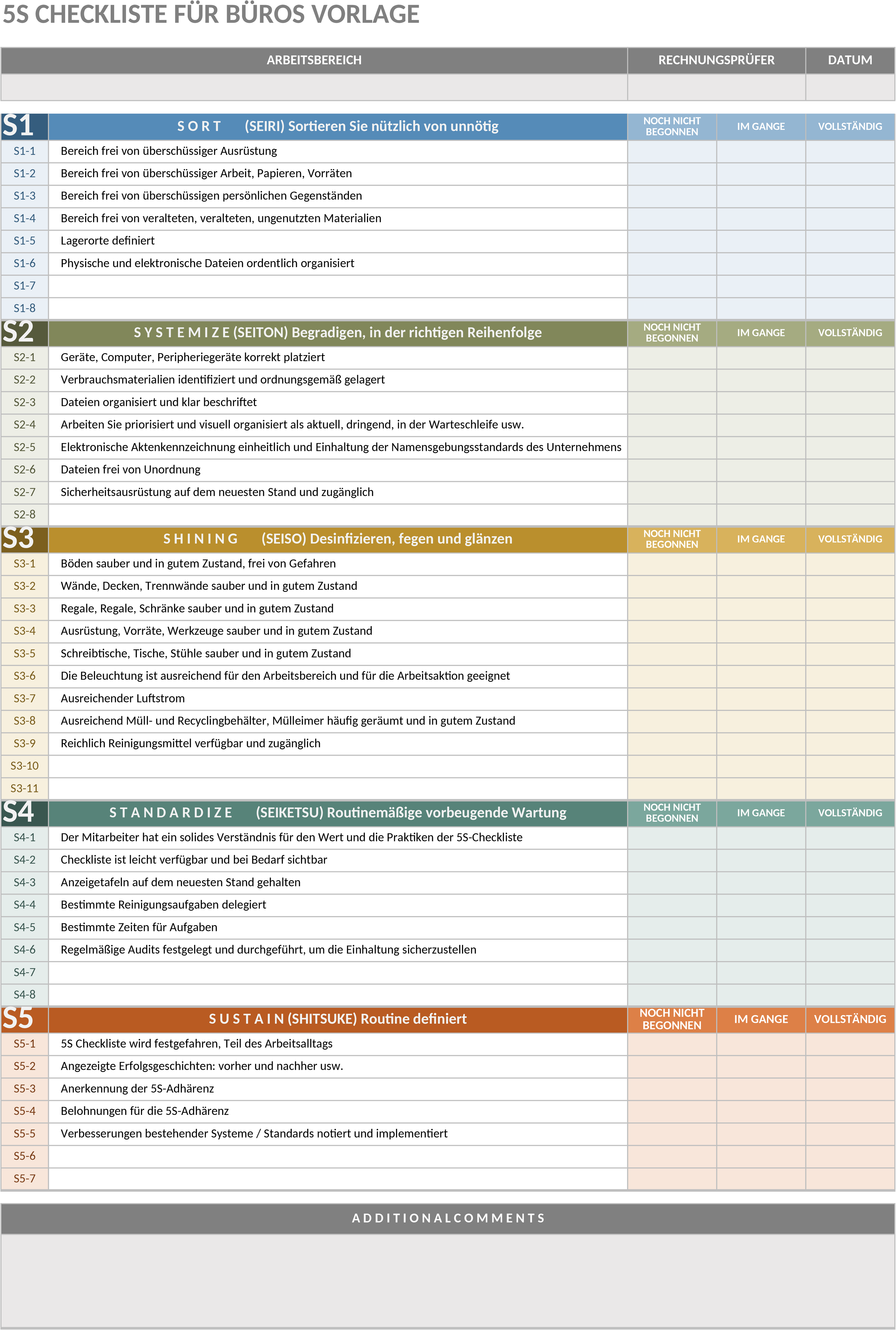 Excel-Vorlage für Lean-Project-Management: 5S-Checkliste für Büros