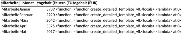 Lohnabrechnung-Vorlage.png