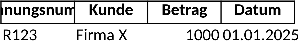Excel-Vorlage zur Lohnabrechnung