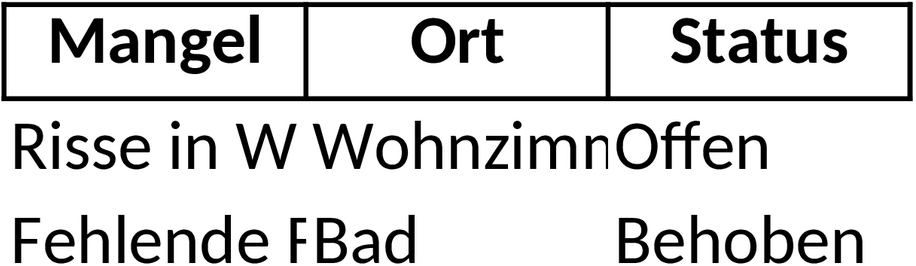 Excel-Vorlage zur Mängelliste im Bauwesen