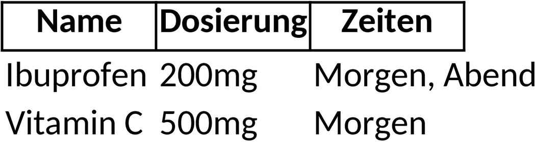 Excel-Vorlage für Medikamentenplan