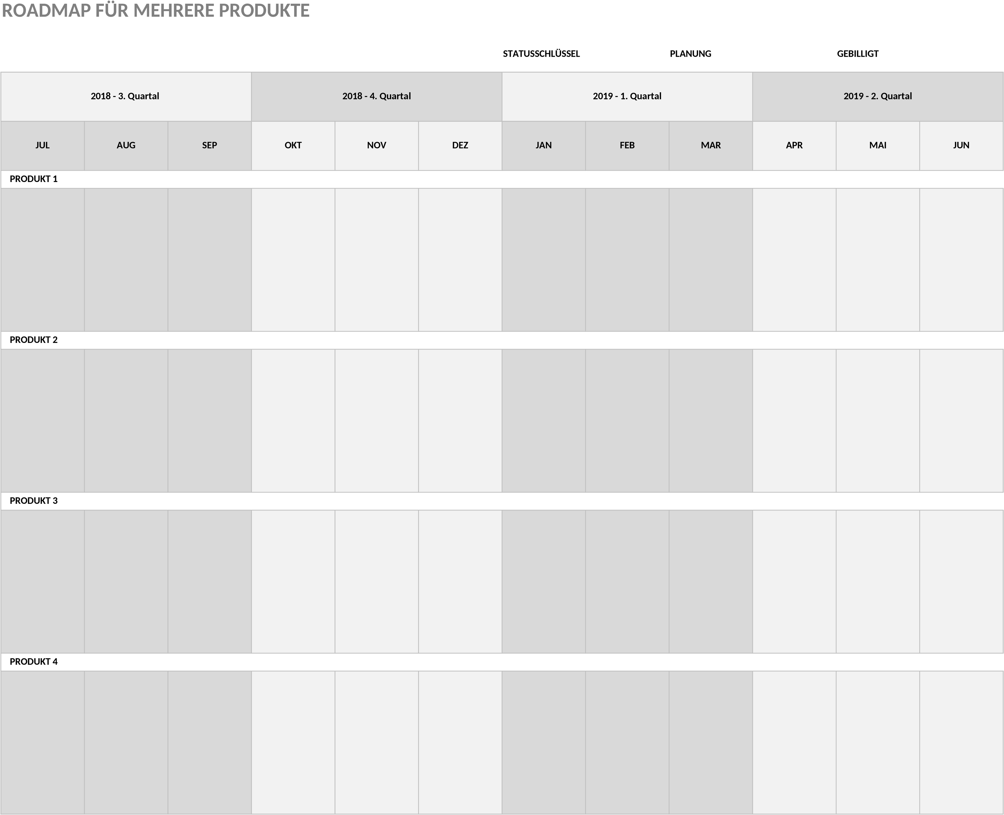 Excel-Vorlage für Mehrfach-Produkt-Roadmap