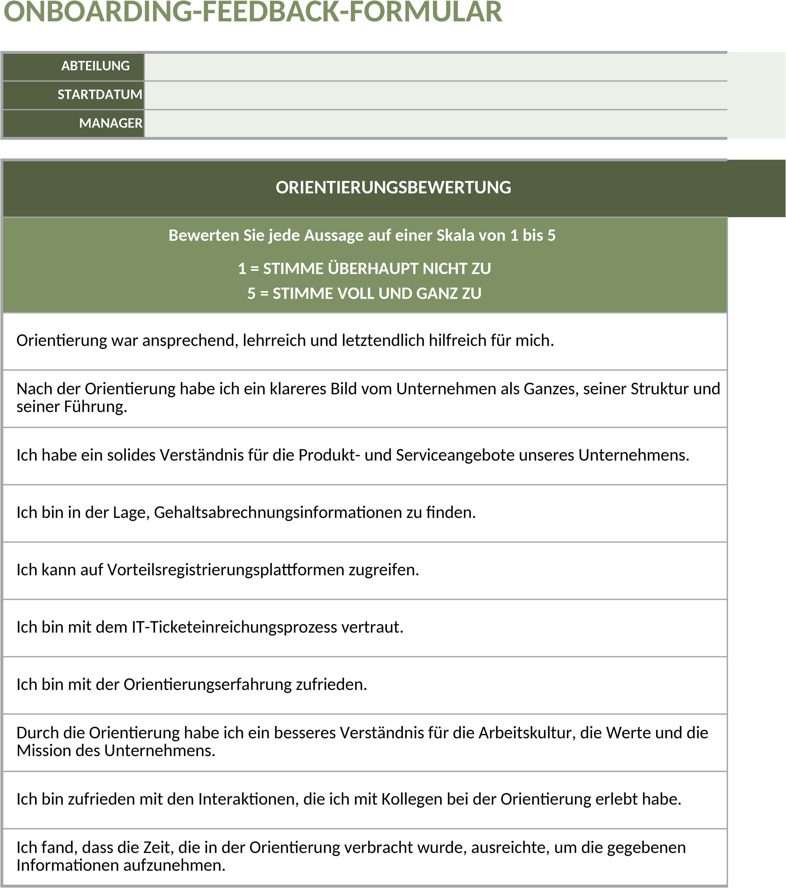 Excel-Vorlage für monatliche Budgetplanung