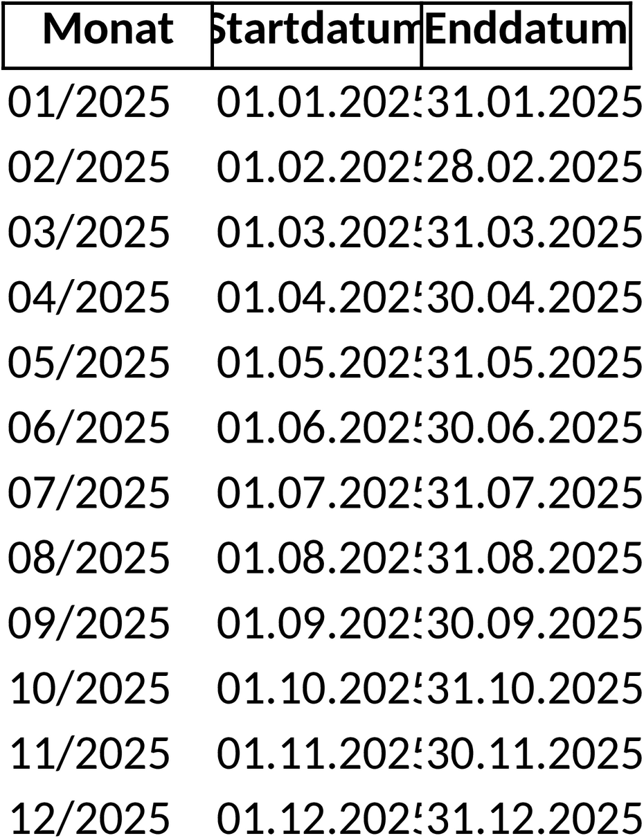 Monatskalender 2025 Excel-Vorlage