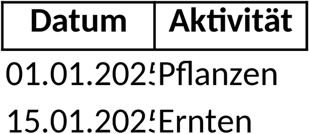 Excel-Mondkalender zur Planung von Aktivitäten nach Mondphasen