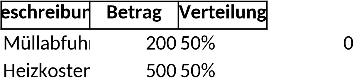 Excel-Vorlage für Nebenkostenabrechnung 2025