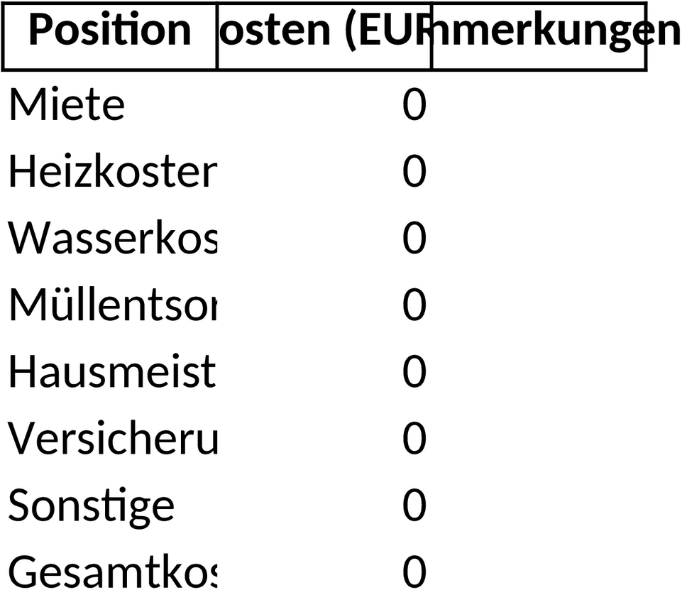 Excel-Vorlage für Nebenkostenabrechnung: Effiziente Verwaltung von Betriebskosten