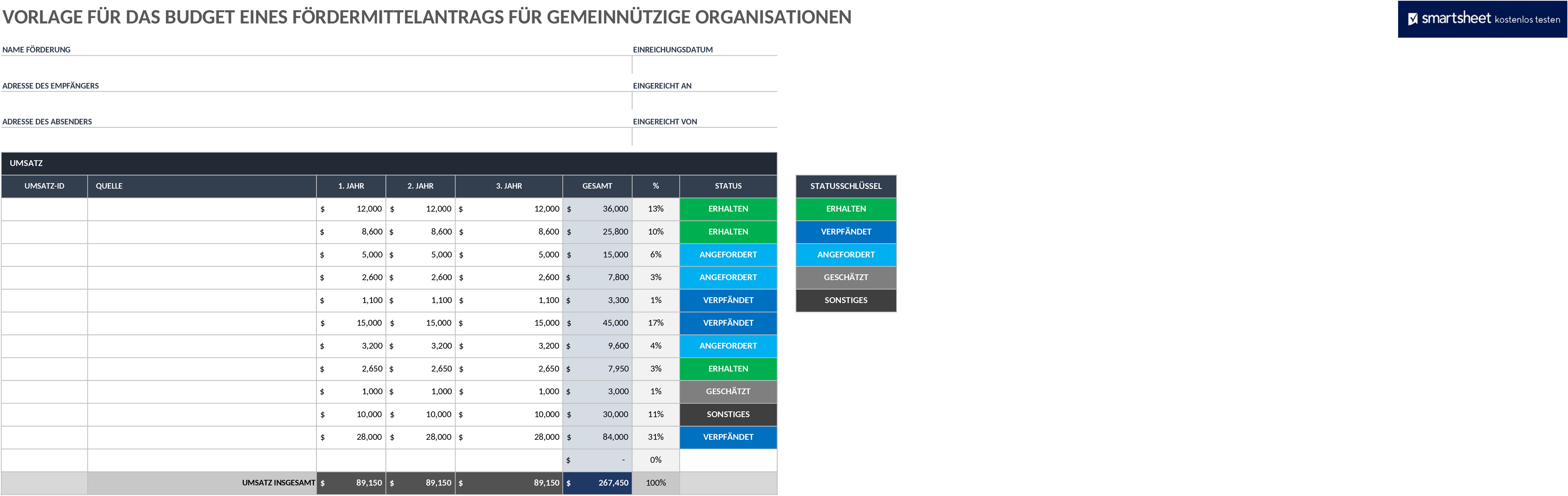 Excel-Vorlage für Non-Profit-Fördermittelantragsbudget