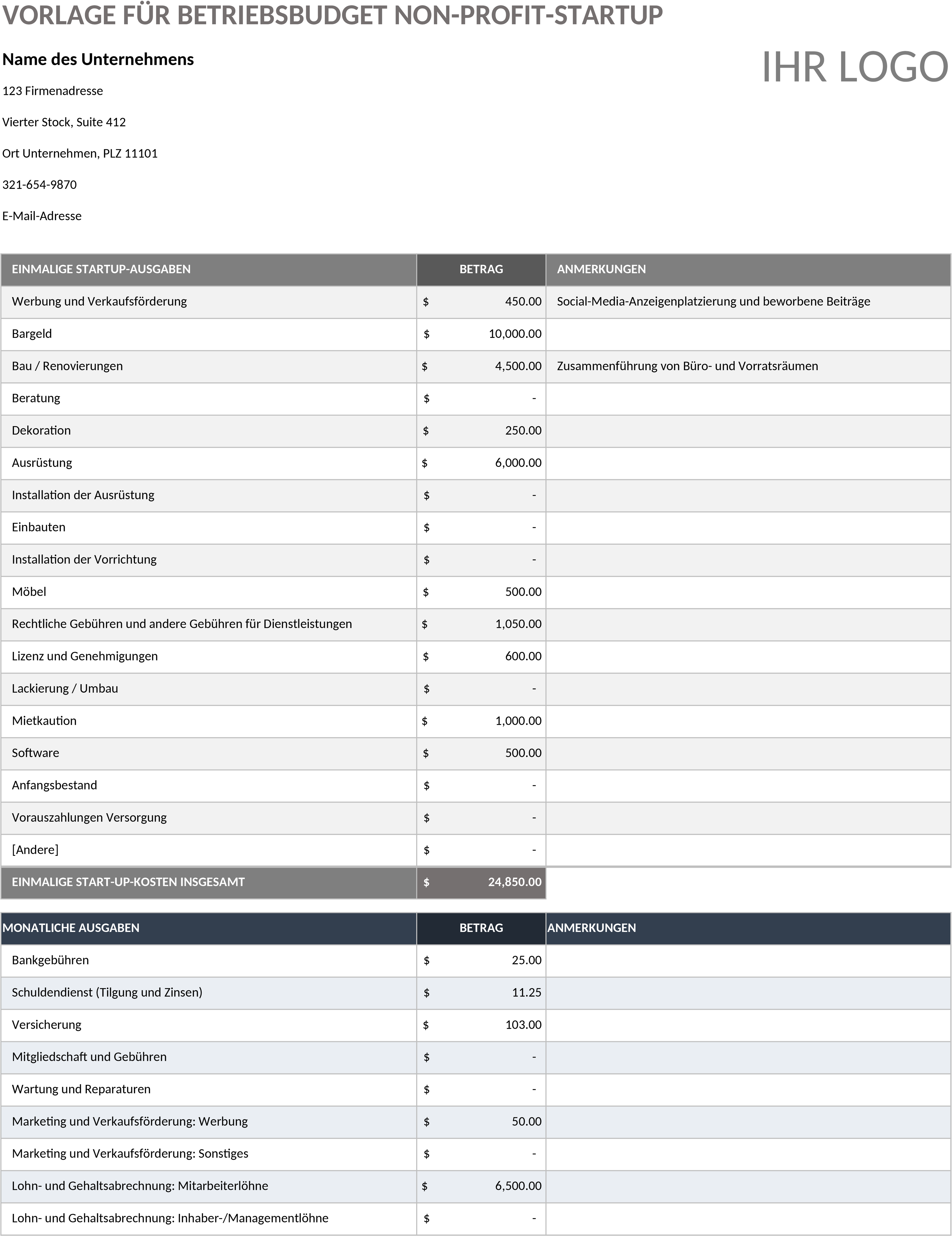 Excel-Vorlage für Nonprofit-Startup-Betriebsbudget