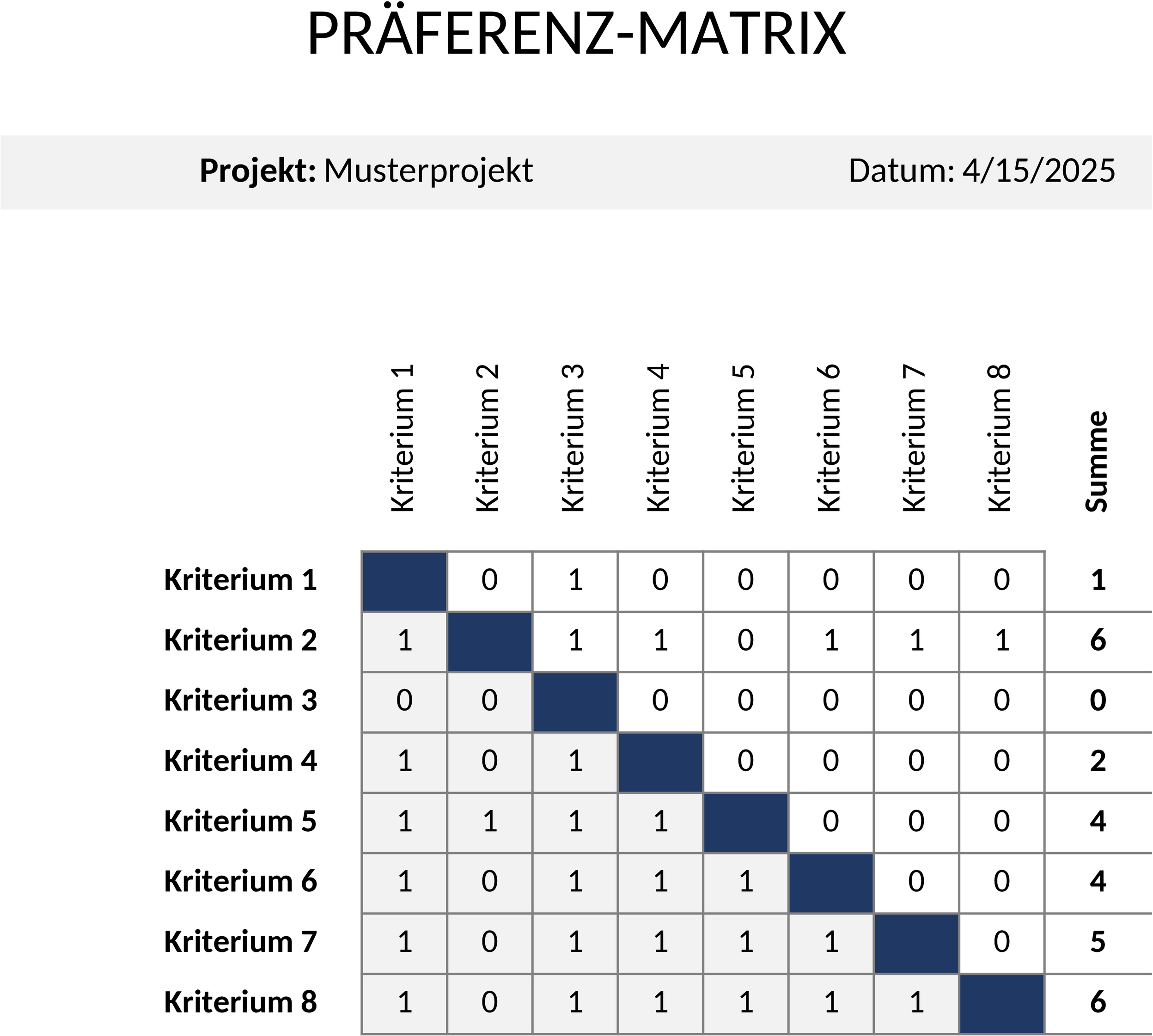 Excel-Vorlage für Paarvergleichsmatrix zur Entscheidungsfindung