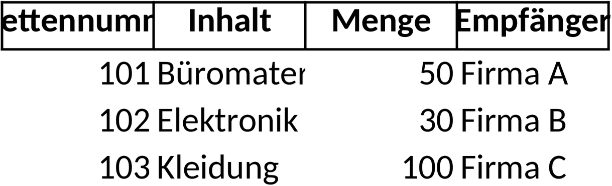 Excel-Vorlage zur Palettenverwaltung