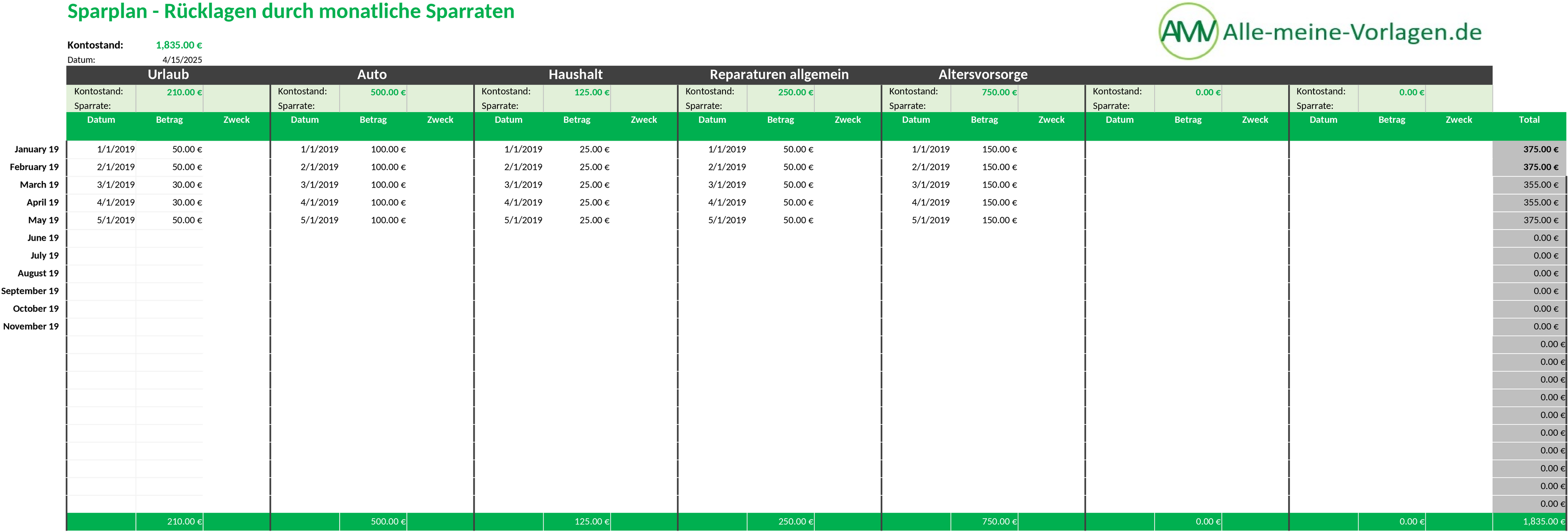 Excel-Vorlage für persönlichen Sparplan