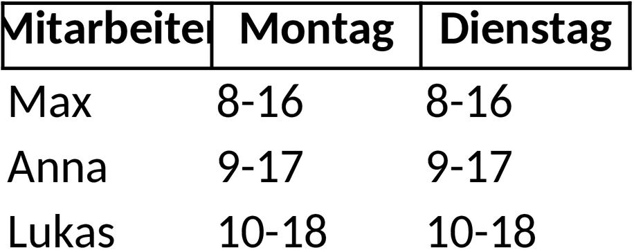 Excel-Vorlage für Personaleinsatzplanung