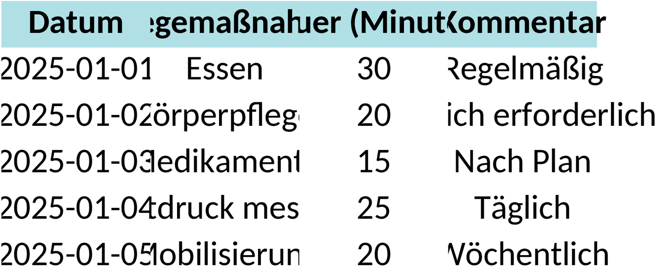 Excel-Pflegetagebuch für Gesundheitsüberwachung
