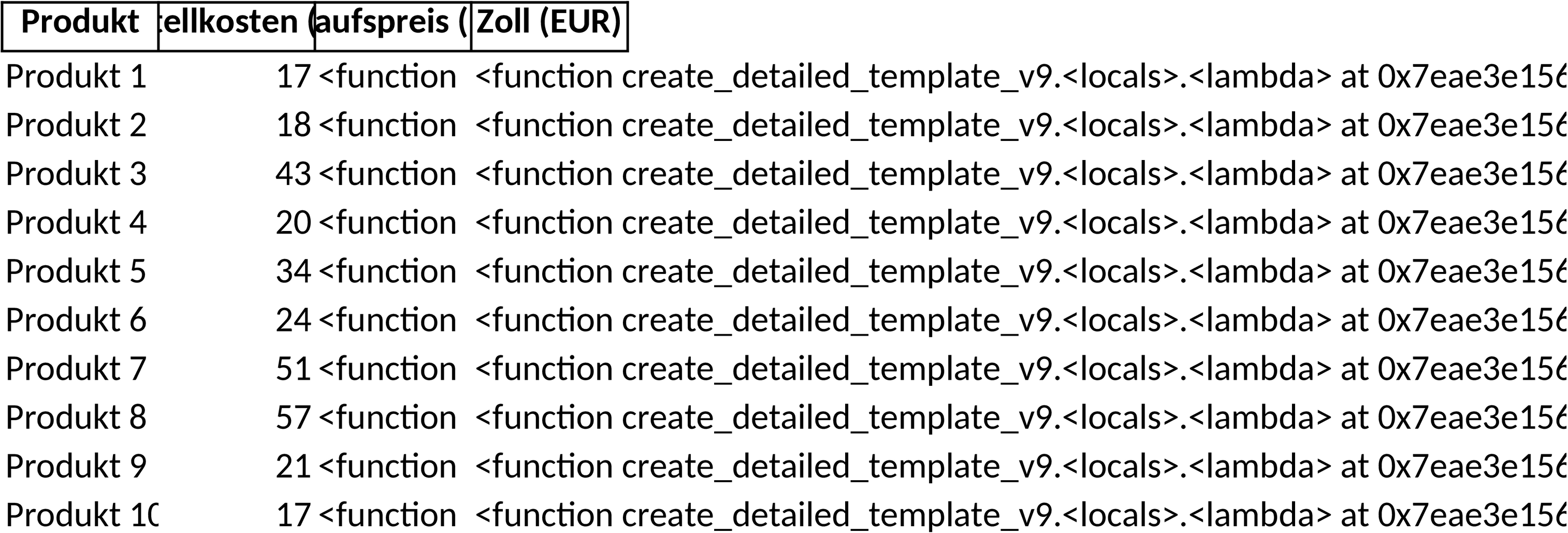 Excel-Vorlage zur Präferenzkalkulation für Investitionsentscheidungen