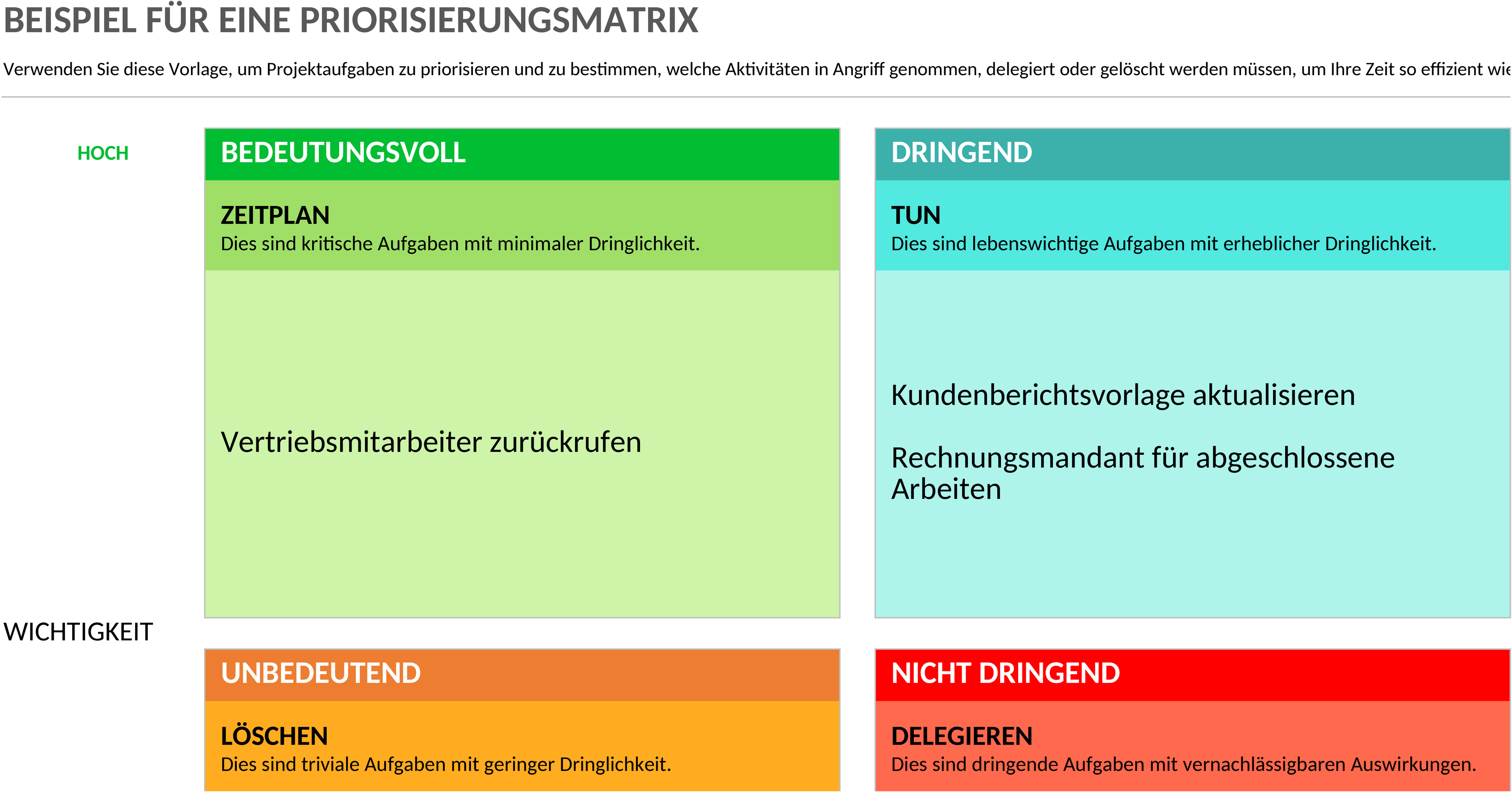 Excel-Vorlage für Priorisierungsmatrix