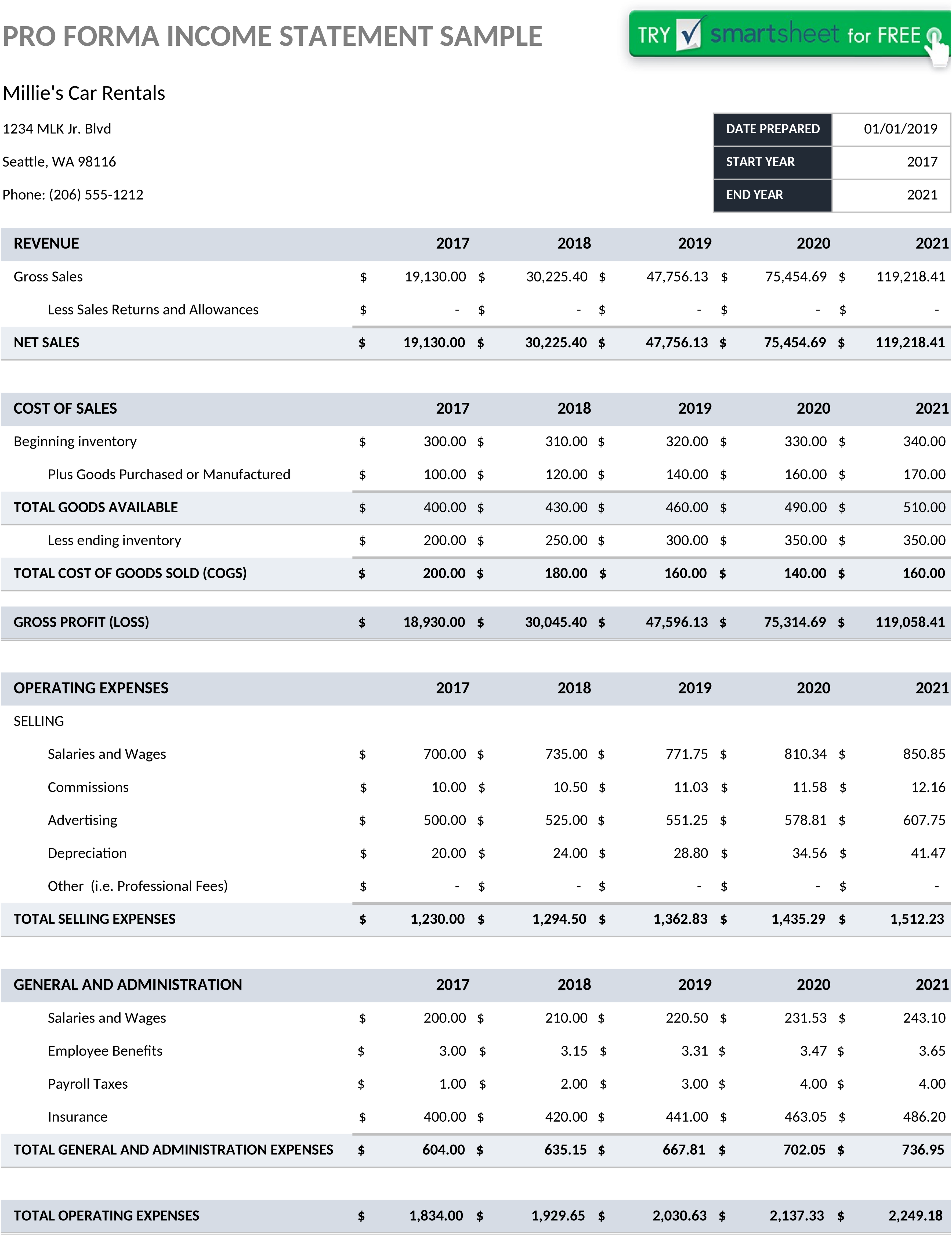 Pro-Forma-Gewinn-Und-Verlustrechnung Excel-Vorlage