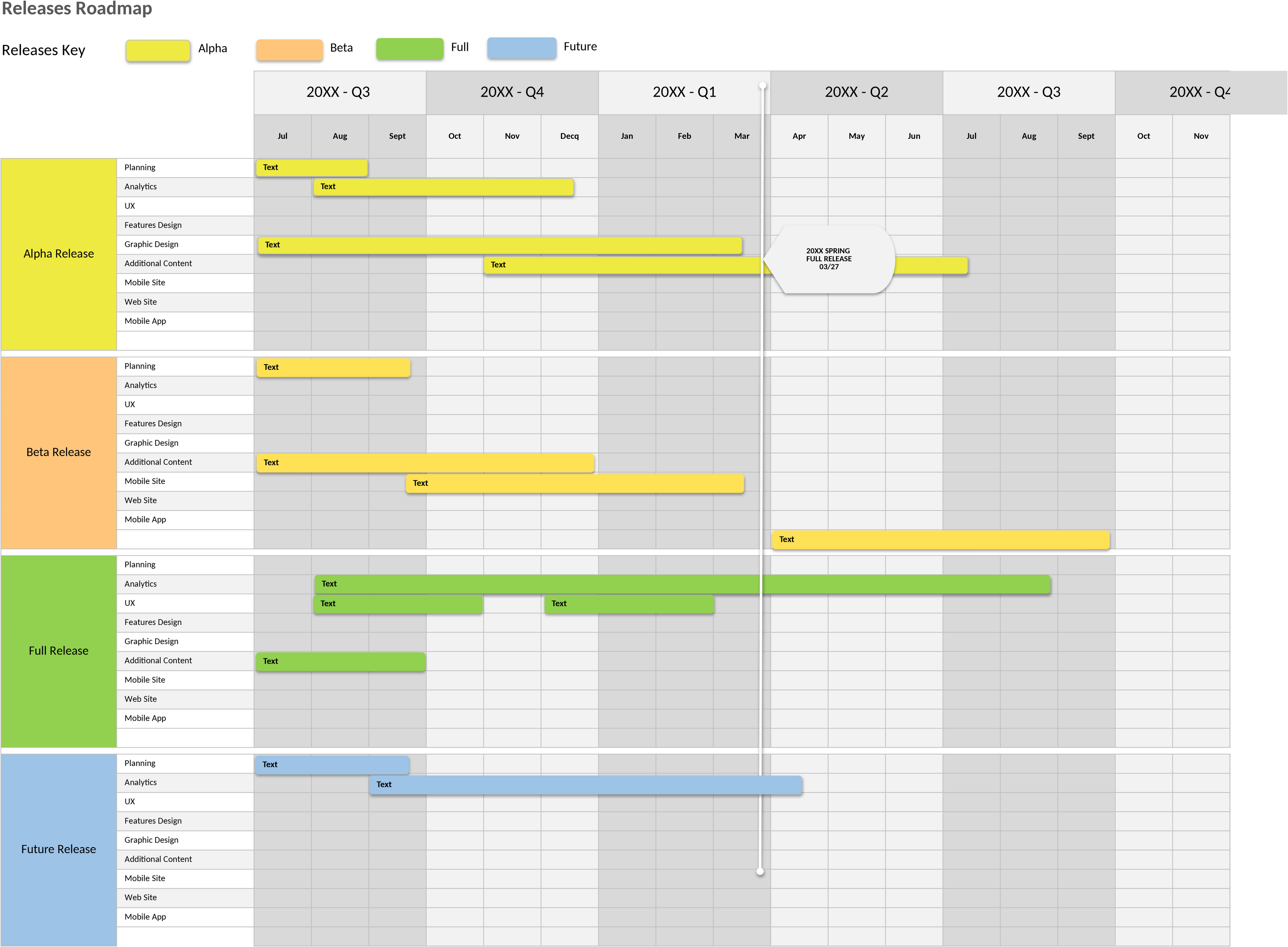 Excel-Vorlage für Produktfreigabe-Roadmap