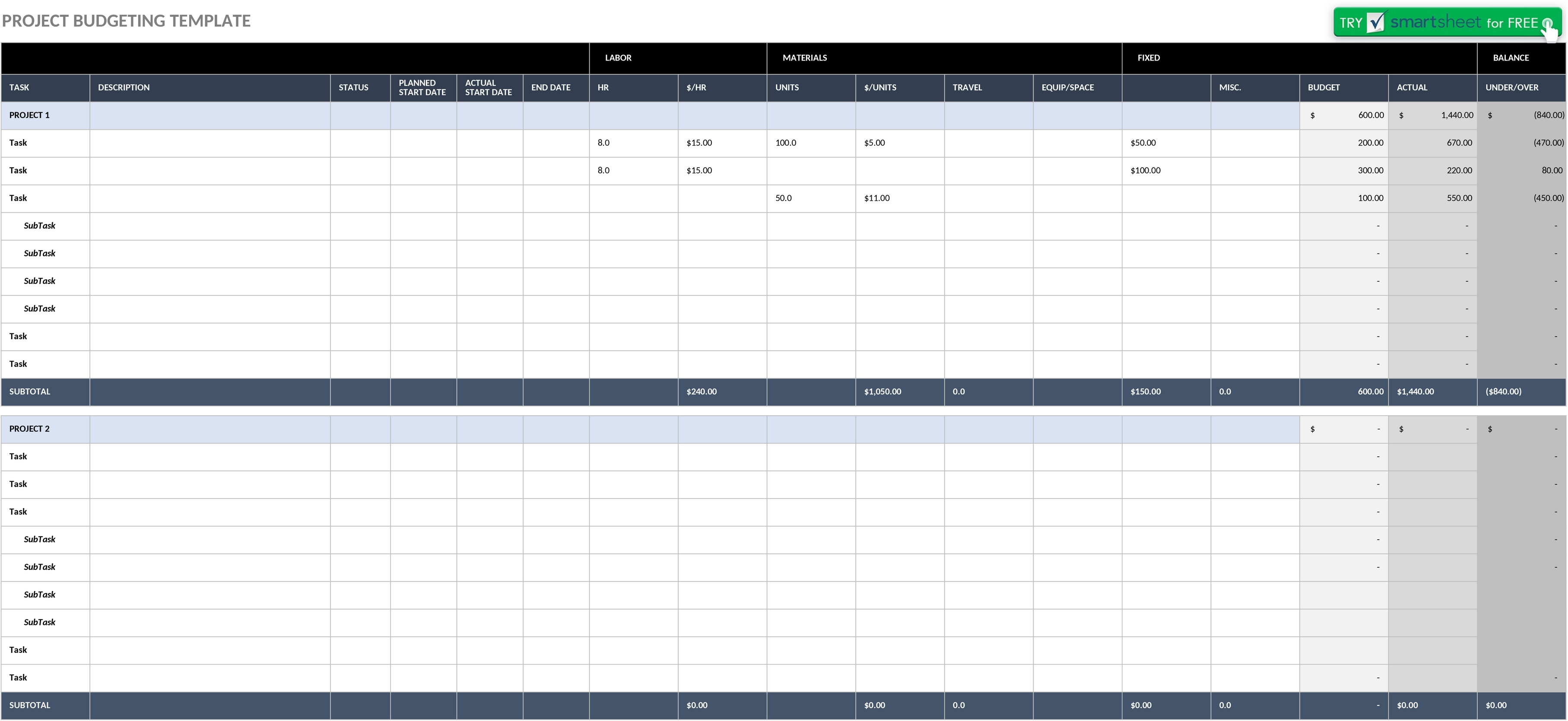 Excel-Vorlage für Projektbudgetierung und -planung