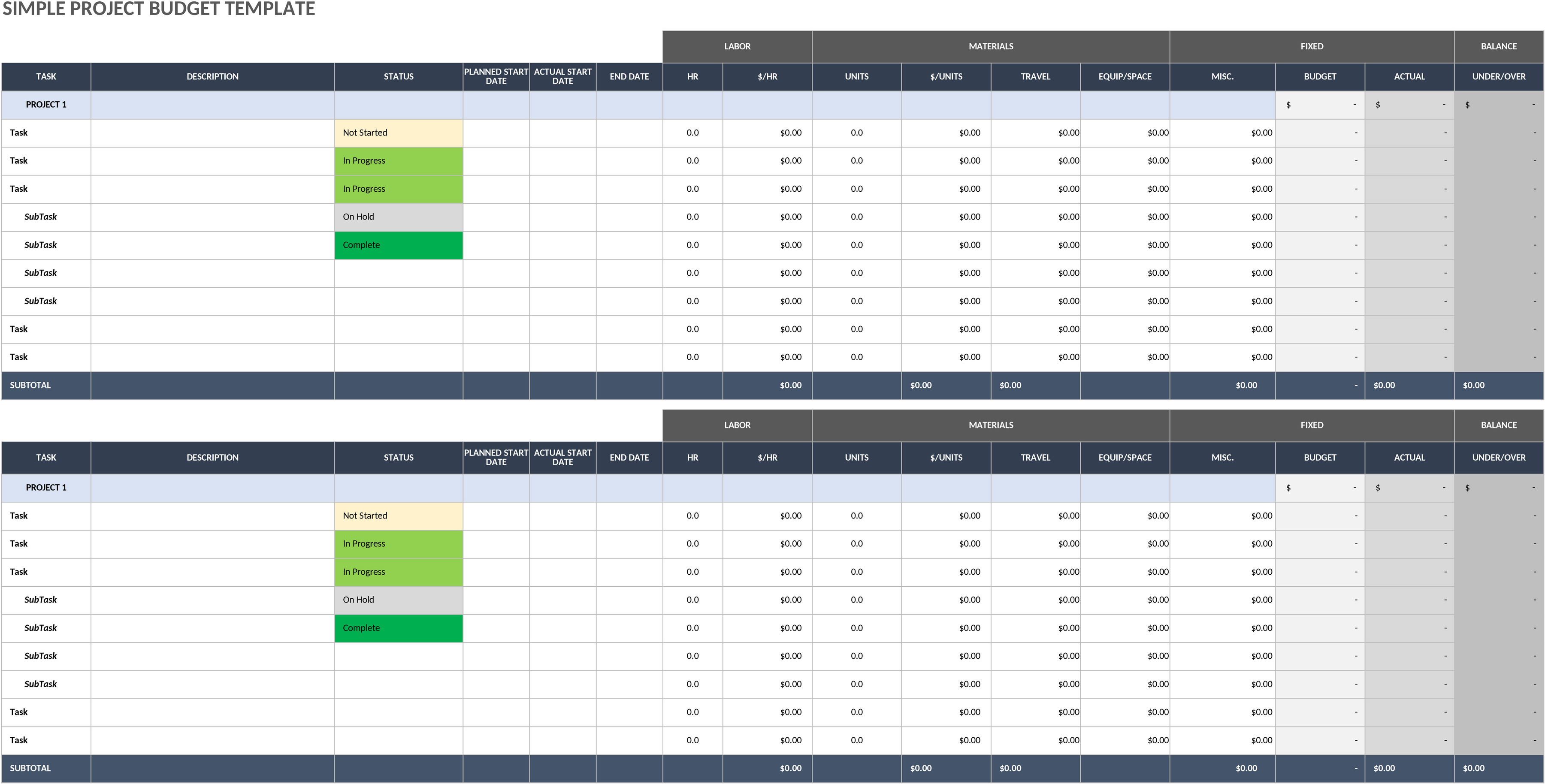 Excel-Vorlage zur Projektkostenplanung