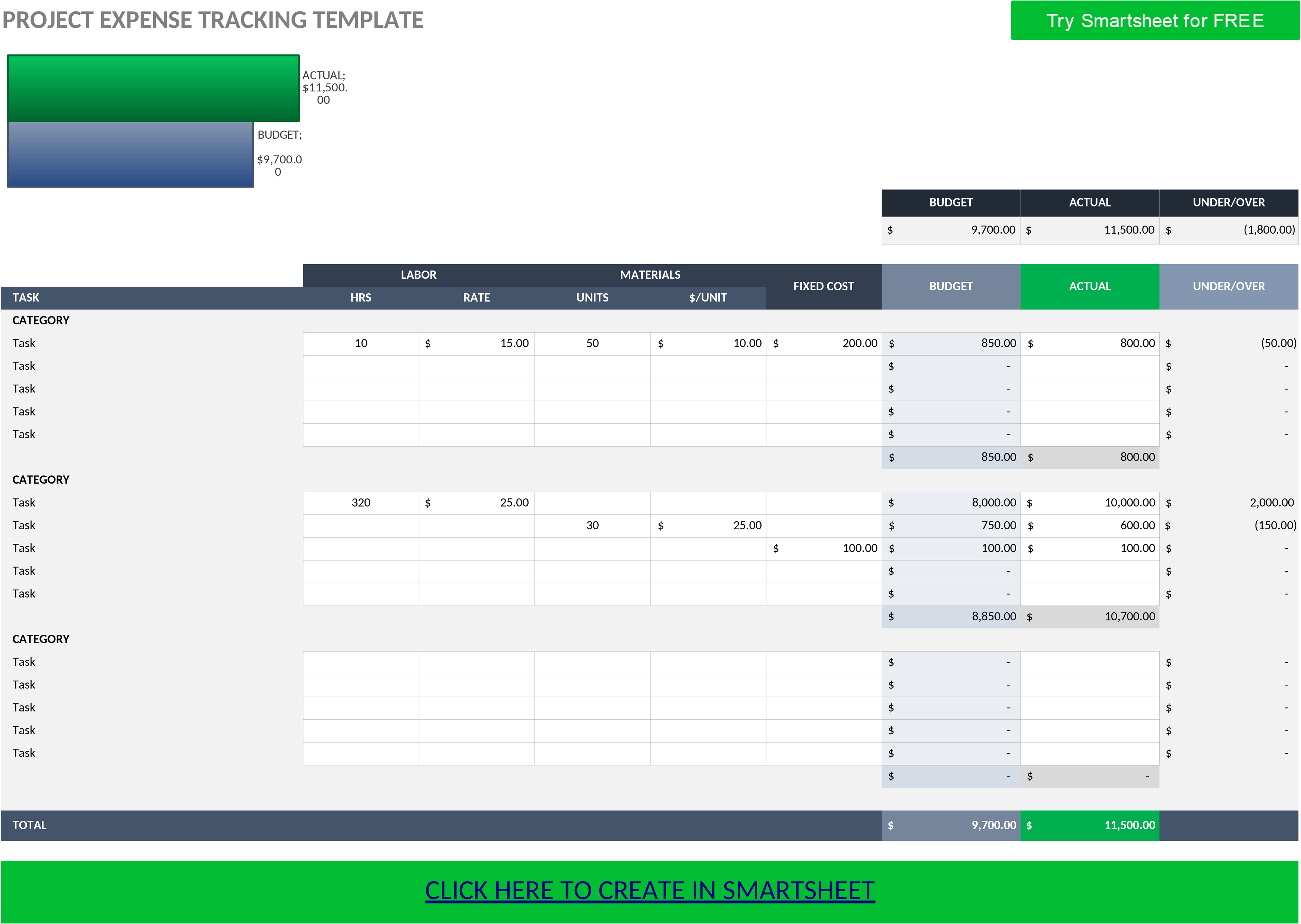 Excel-Vorlage zur Projektkostenverfolgung