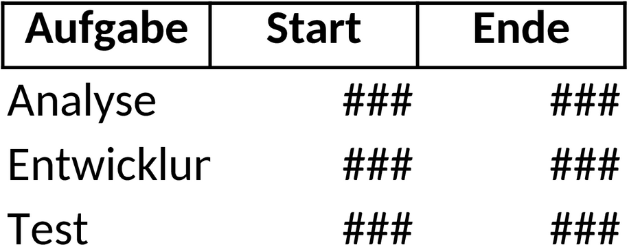 Projektmanagement Excel-Vorlage: Gantt-Diagramm für effiziente Planung