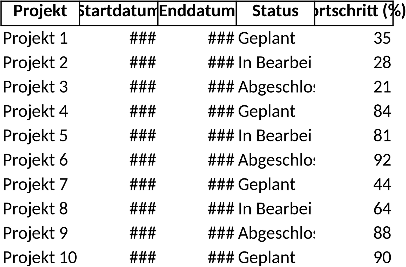 Excel-Vorlage Projektplan für effektives Projektmanagement
