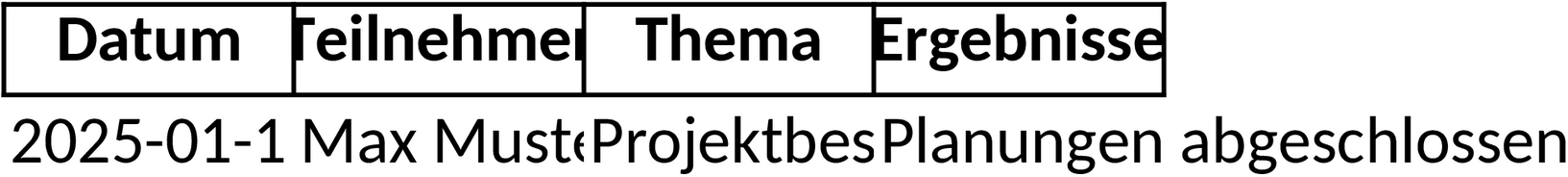 Projektmanagement Excel-Vorlage: Protokollierung und Nachverfolgung