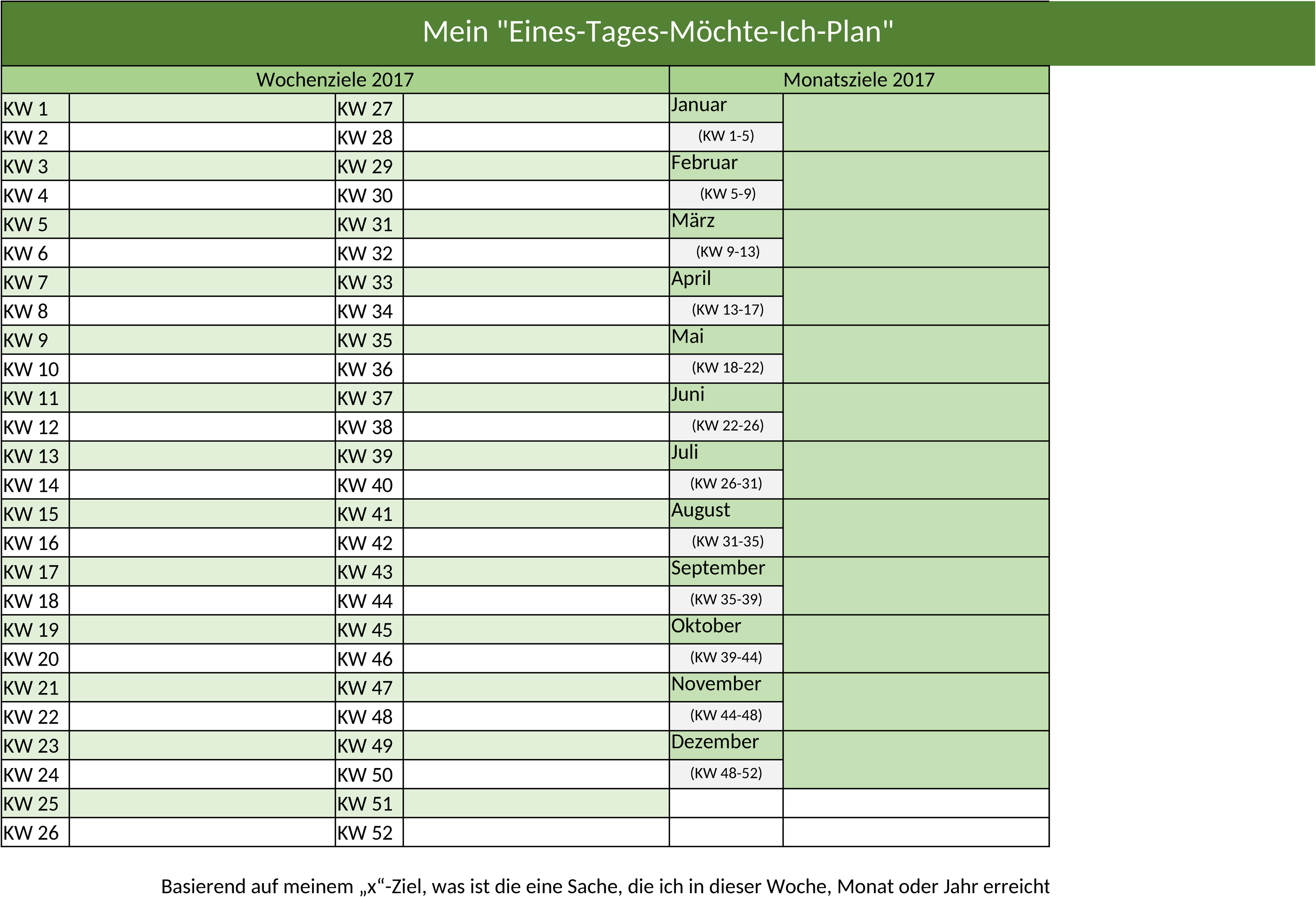 Excel-Vorlage für Projektmanagement und Aufgabenverfolgung