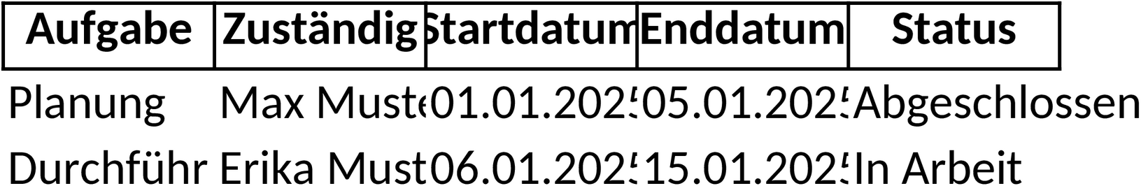 Excel-Projektplan für effektives Projektmanagement