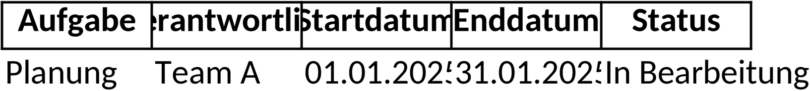 Projektplaner Excel-Vorlage für effizientes Projektmanagement
