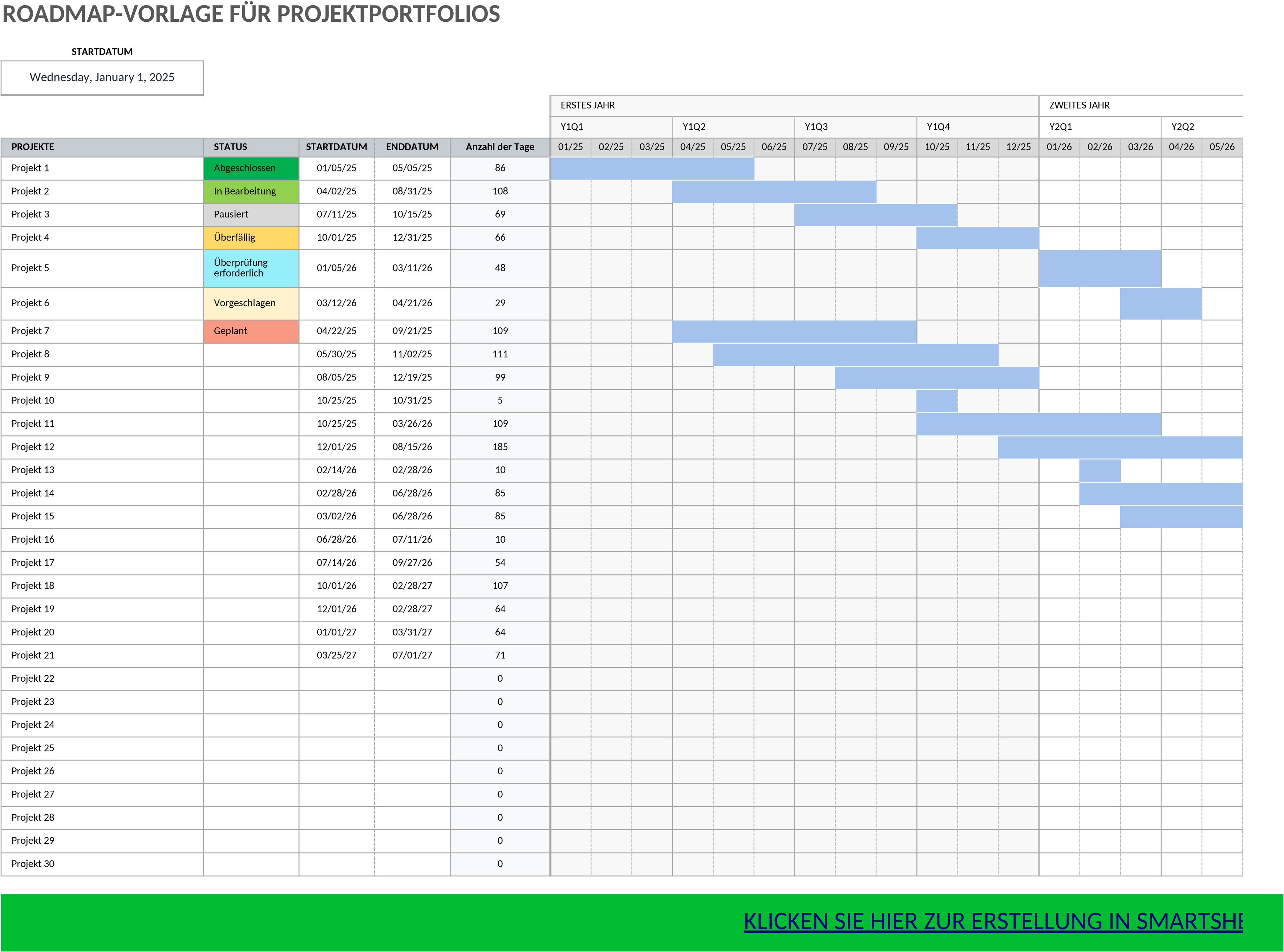 Excel-Vorlage zur Projektportfolio-Roadmap