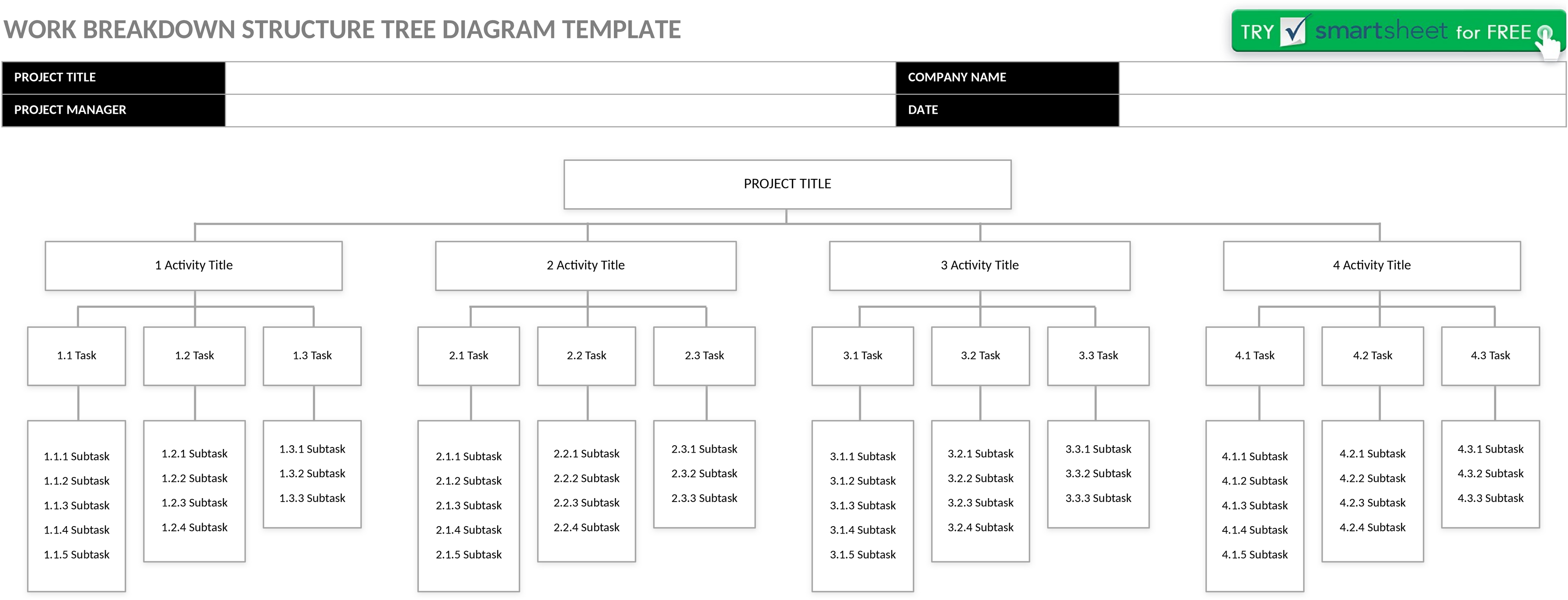 Excel-Vorlage für Projektstrukturplan (WBS)