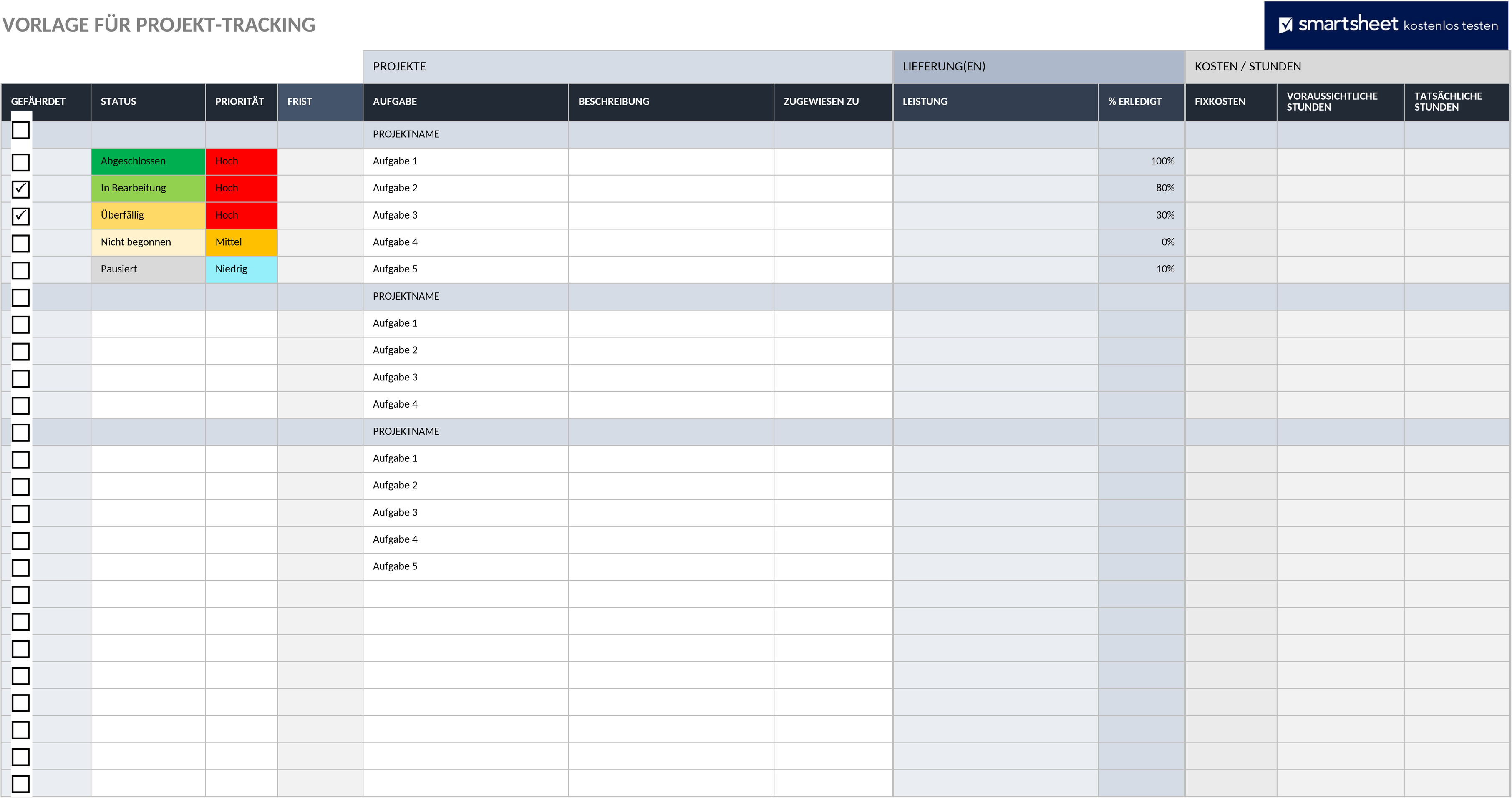 Excel-Vorlage zur Projektverfolgung und Analyse