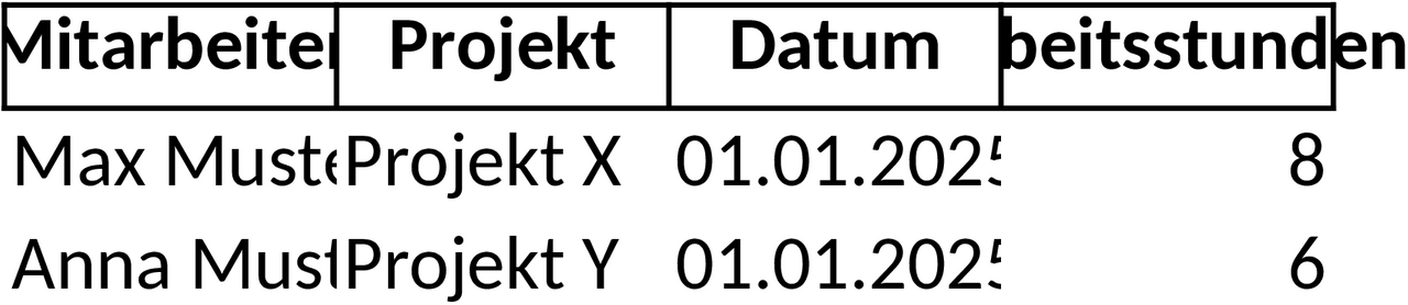 Projektzeiterfassungs-Excel-Vorlage für effizientes Projektmanagement