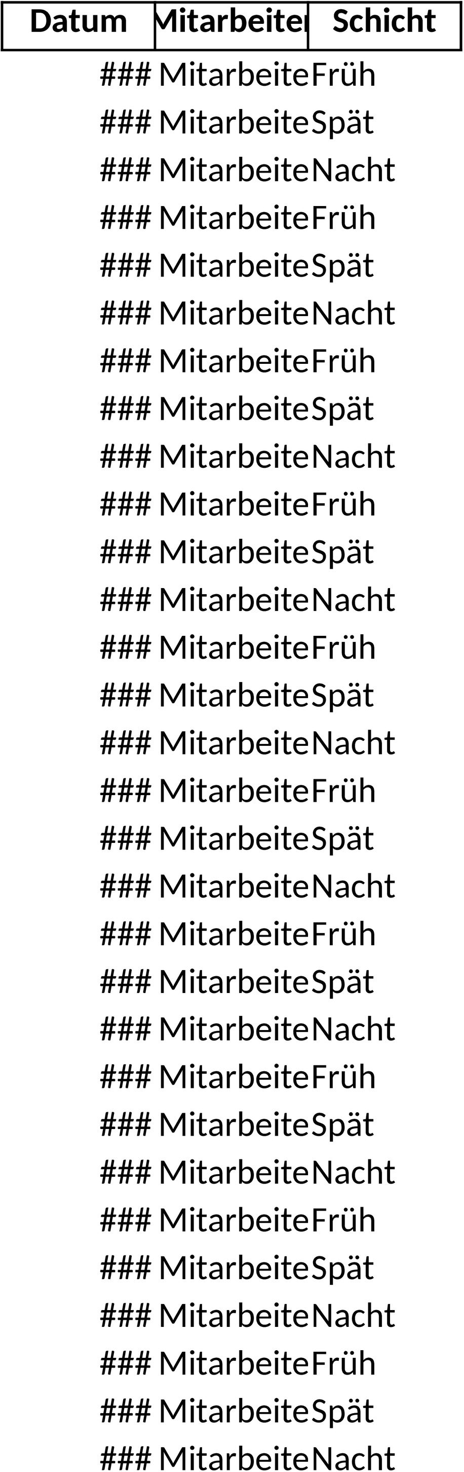 Excel-Vorlage für Projektzeitpläne