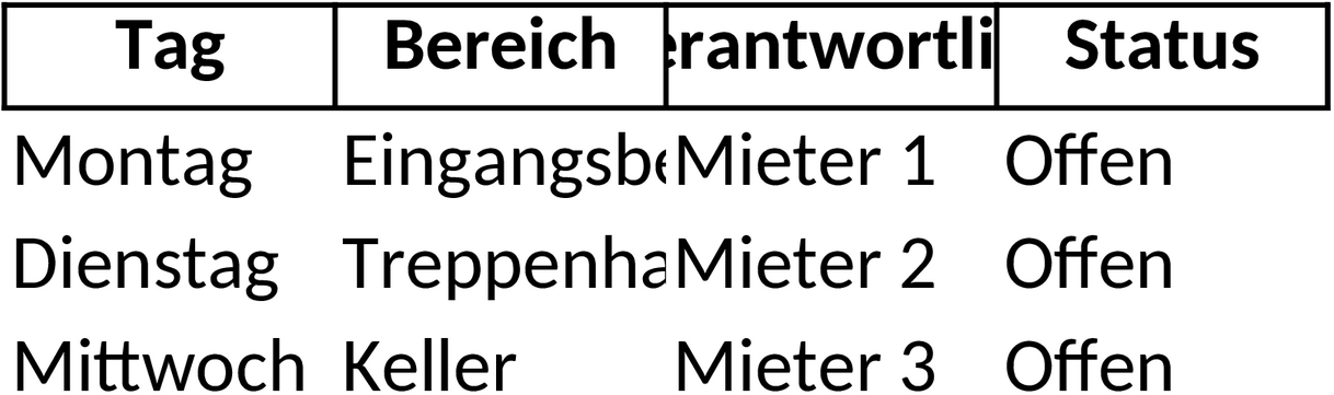 Excel-Vorlage für Putzplan im Treppenhaus eines Mehrfamilienhauses