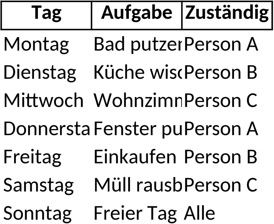Excel-Vorlage für Putzplan in der WG