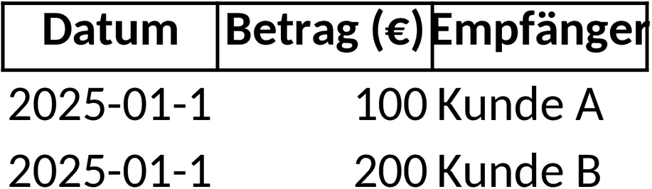 Quittung Excel-Datei für Finanzdokumentation